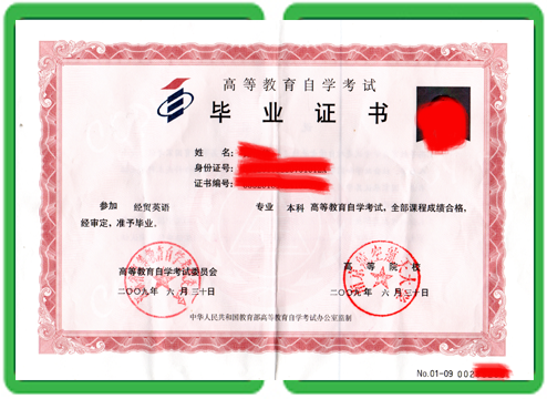 7个关于办仿的证件联系方式的底层逻辑